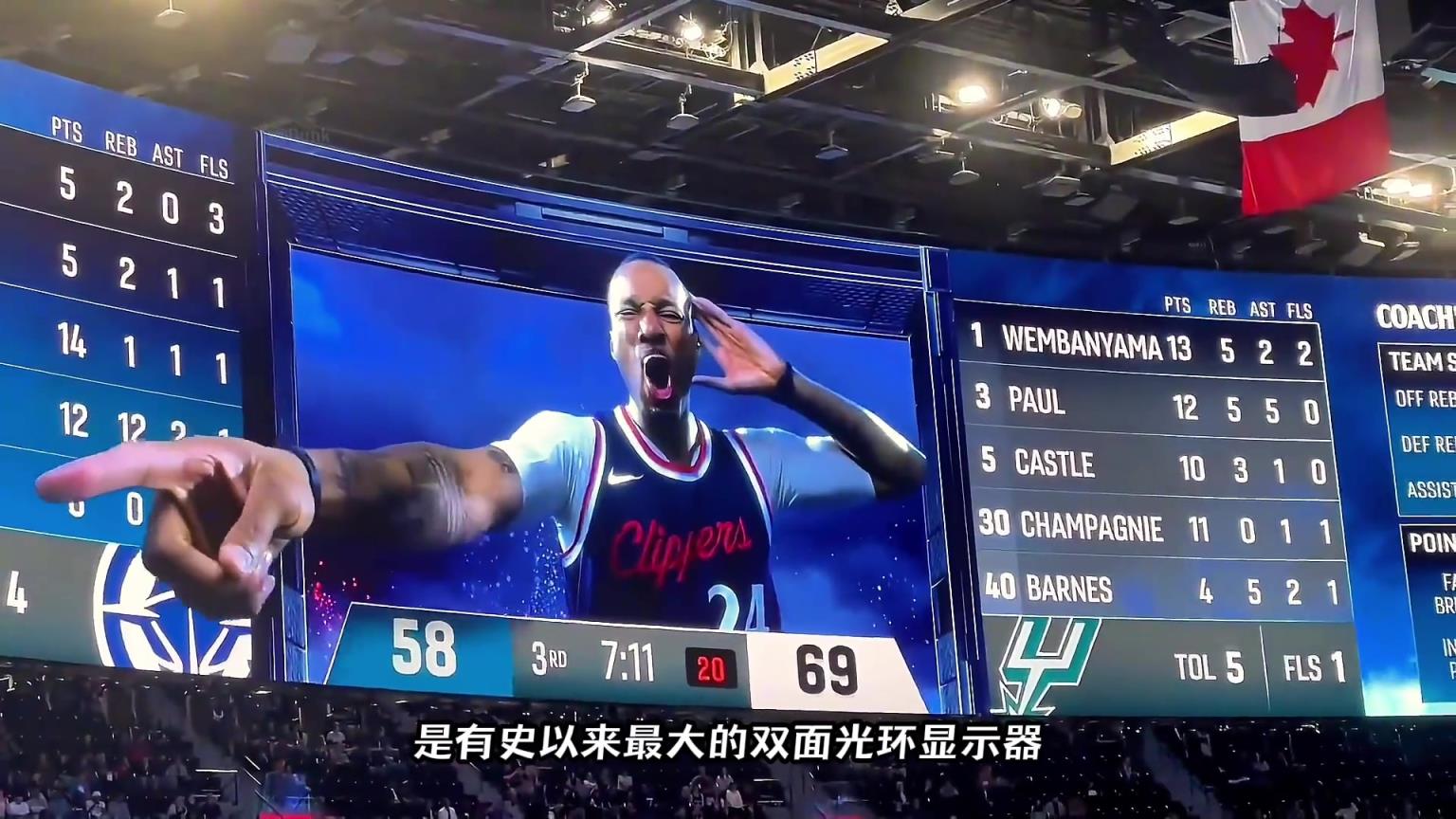 NBA最震撼的裸眼3D大屏幕，耗資20億的快船球館有多壕？