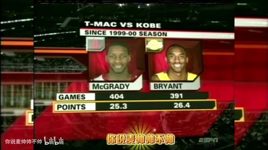 兩大王牌！07年火箭湖人賽前，轉(zhuǎn)播商放上了科比和麥迪的對比！